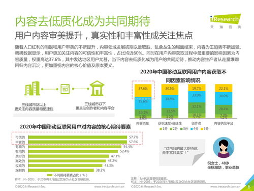 艾瑞咨询 2020年中国移动互联网内容生态洞察报告 