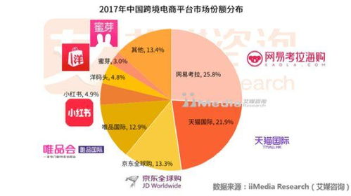 从互联网技术公司到 美好生活缔造者 ,网易越来越像苹果了