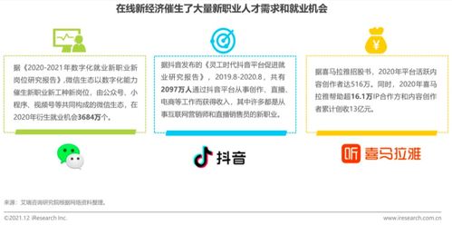 年终总结 2021年你总会遇到的那些互联网关键词